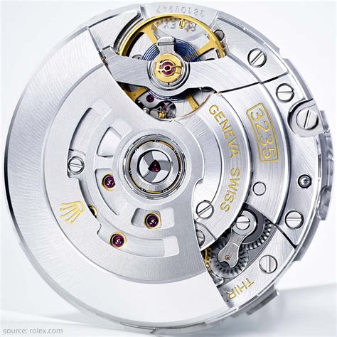 rolex fake 3185|rolex caliber 3235 movement.